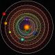 Astrónomos Desvelan un Sistema Solar Cercano con Seis Planetas y una "Configuración Prístina"