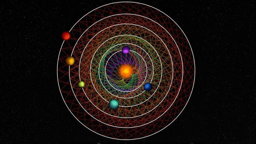 Astrónomos Desvelan un Sistema Solar Cercano con Seis Planetas y una "Configuración Prístina"
