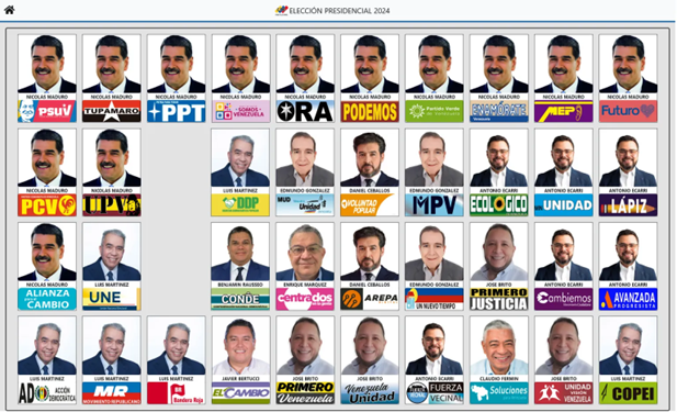 CNE de Venezuela Revela Tarjetón Electoral con Maduro Repetido 13 Veces: Polémica y Dudas sobre la Transparencia Electoral